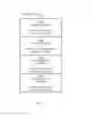 Fig. 04 - Virtual machine based huge page balloon support