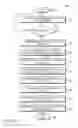 Fig. 14 - Technique for quantifying logical space trapped in an extent store