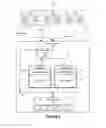 Fig. 07 - Storage controller caching using symmetric storage class memory devices