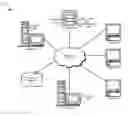 Fig. 01 - Cost sensitive browser cache cleanup based on weighted probabilistic cached item usage