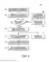 Fig. 04 - Tagged cache for data coherency in multi-domain debug operations