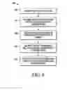 Fig. 06 - Tagged cache for data coherency in multi-domain debug operations