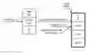 Fig. 01 - Variable-size flash translation layer