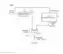 Fig. 04 - ADDRESS DEPENDENT DATA ENCRYPTION