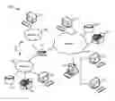 Fig. 01 - Multi-server system interconnect