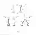 Fig. 06 - Dynamic assignment of groups of resources in a peripheral component interconnect express network