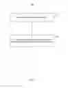 Fig. 07 - System and method for port migration in a PCIE switch