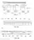 Fig. 08 - Extremely high frequency systems and methods of operating the same to establish USB data transport protocols