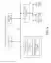 Fig. 07 - Systems and methods for implementing a physical-layer cross connect