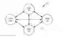 Fig. 01 - Computing system management using shared memory
