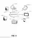 Fig. 07 - PROVIDING SEMANTIC BASED DOCUMENT DESIGN