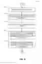Fig. 09 - PROVIDING SEMANTIC BASED DOCUMENT DESIGN