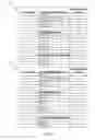 Fig. 09 - Voice commands for report editing