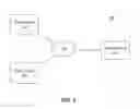 Fig. 02 - Annotating documents on a mobile device