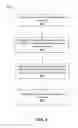 Fig. 07 - Annotating documents on a mobile device
