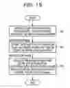 Fig. 16 - Data processing method, non-transitory computer-readable storage medium, and data processing device