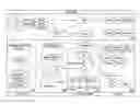 Fig. 01 - Method and system for text understanding in an ontology driven platform