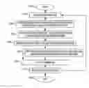 Fig. 01 - System and method for predicting an optimal machine translation system for a user based on an updated user profile