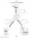 Fig. 08 - Multicultural communication management