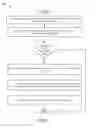 Fig. 03 - Application for auto deletion of images