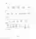 Fig. 06 - Application for auto deletion of images
