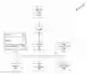 Fig. 01 - Method for performing in-database distributed advanced predictive analytics modeling via common queries