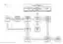 Fig. 01 - Digital document keyword generation