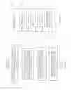 Fig. 03 - Social static ranking for search