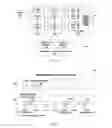 Fig. 02 - File migration in a hierarchical storage system