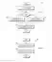 Fig. 03 - File migration in a hierarchical storage system