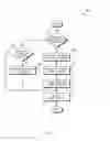 Fig. 04 - File migration in a hierarchical storage system