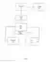 Fig. 02 - Heuristic journal reservations