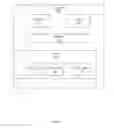 Fig. 06 - Heuristic journal reservations