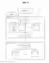 Fig. 02 - DATABASE MANAGEMENT SYSTEM AND DATABASE MANAGEMENT METHOD