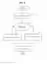 Fig. 09 - DATABASE MANAGEMENT SYSTEM AND DATABASE MANAGEMENT METHOD