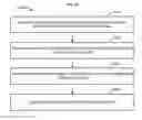 Fig. 25 - Collecting And Providing Data For Electronic Vaporizers