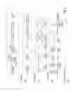 Fig. 04 - Data skipping and compression through partitioning of data