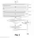Fig. 06 - Data skipping and compression through partitioning of data