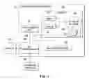Fig. 02 - Data cube generation