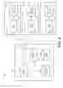 Fig. 06 - Single level, multi-dimension, hash-based table partitioning