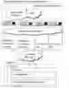 Fig. 01 - Workload balancing in a distributed database