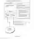 Fig. 03 - Workload balancing in a distributed database