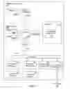 Fig. 02 - Reducing the cost of update, delete, and append-only insert operations in a database
