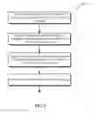 Fig. 07 - Reducing the cost of update, delete, and append-only insert operations in a database
