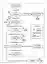 Fig. 01 - Management of upgradeable endpoints
