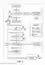 Fig. 02 - Management of upgradeable endpoints