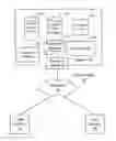 Fig. 01 - PERSISTENT DATA OBJECTS IN A DATABASE SYSTEM