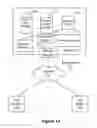 Fig. 02 - PERSISTENT DATA OBJECTS IN A DATABASE SYSTEM