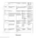 Fig. 04 - METHOD OF OPTIMIZING THE INTERACTION BETWEEN A SOFTWARE APPLICATION AND A DATABASE SERVER OR OTHER KIND OF REMOTE DATA SOURCE