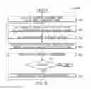 Fig. 09 - Using local memory nodes of a multicore machine to process a search query